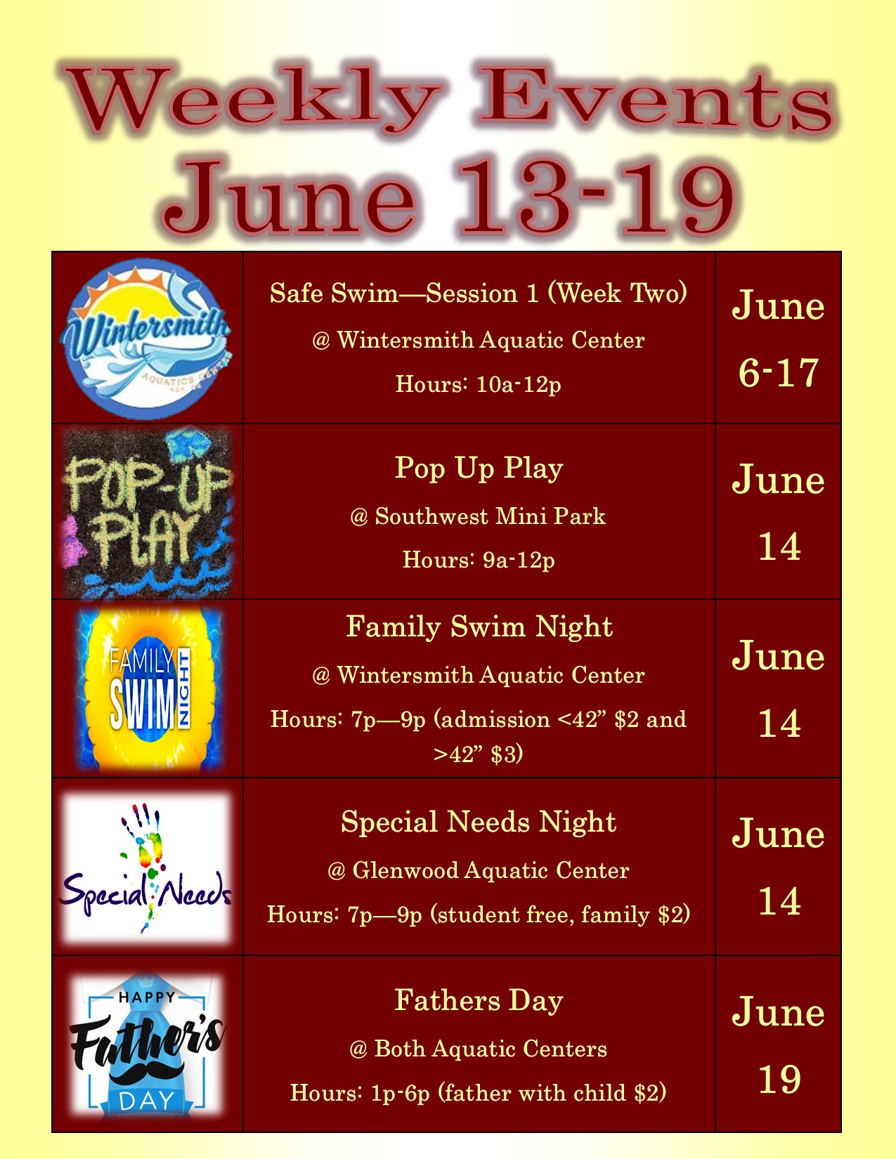 Ada, Oklahoma Recreation